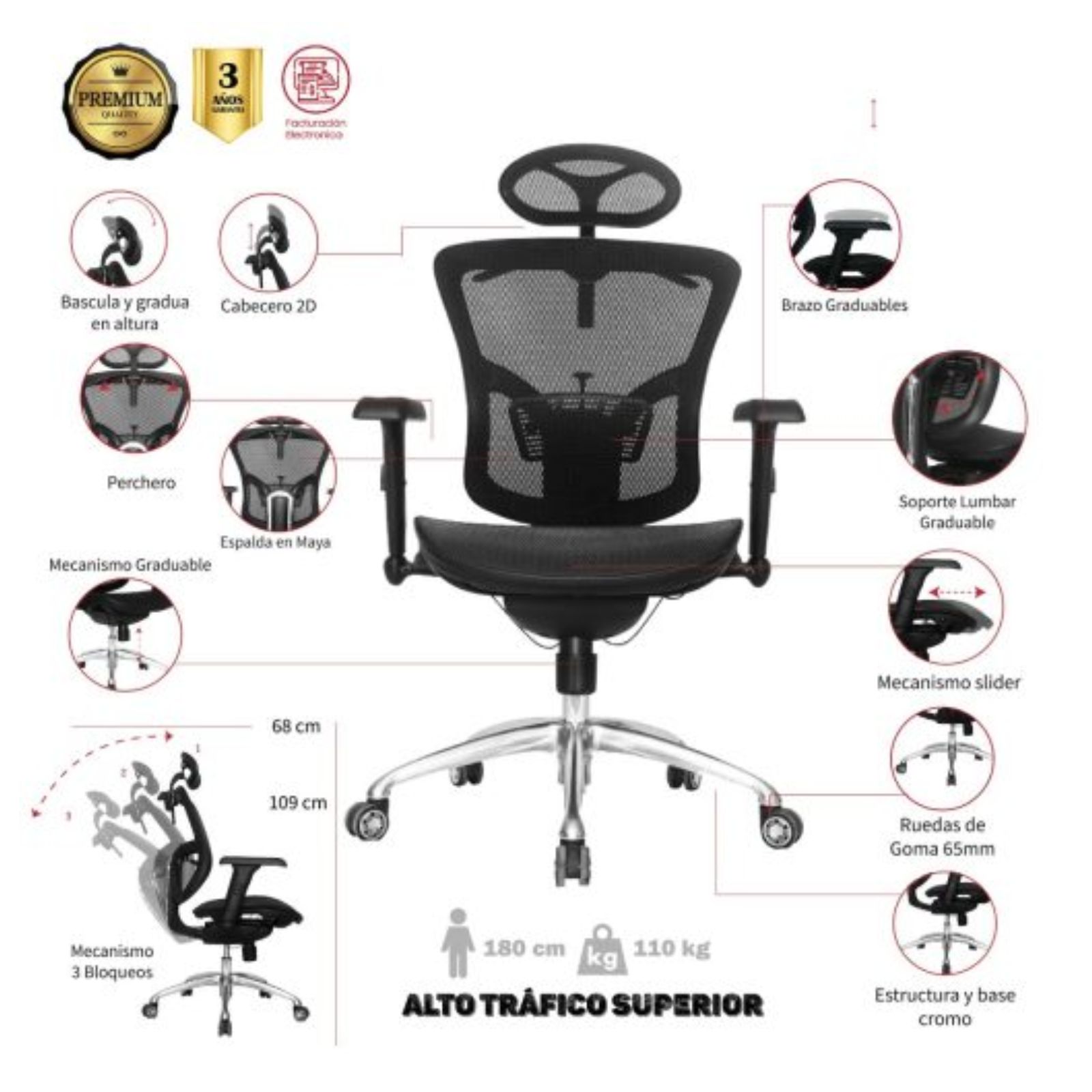 SILLA DE OFICINA SOHO PRESIDENTE PREMIUM - Image 2