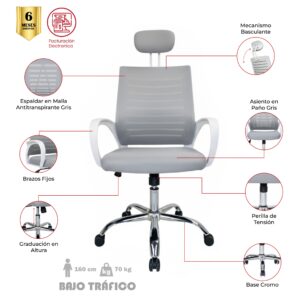 SILLA DE OFICINA PURIFICACIÓN PRESIDENTE